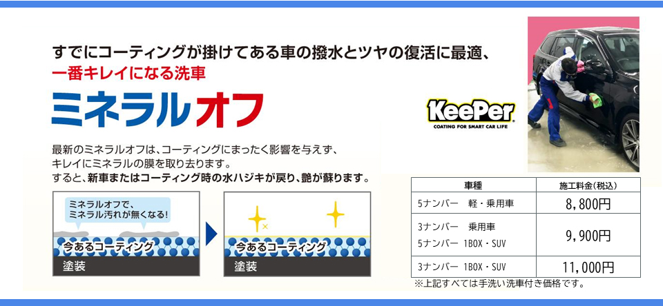 Keeperについての画像